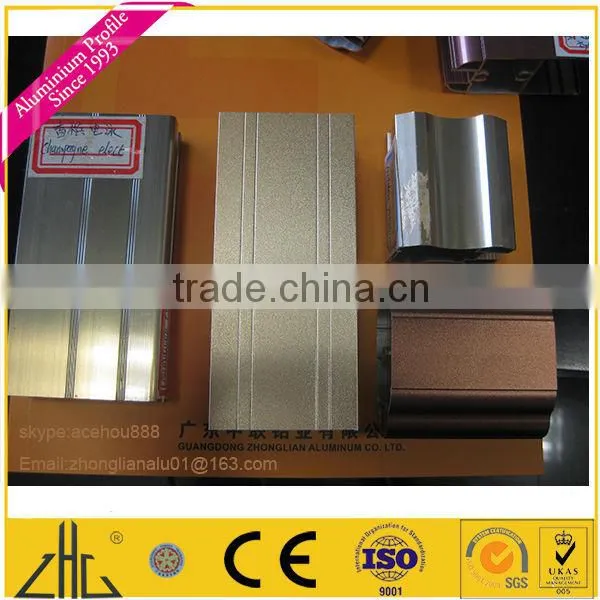 WOW!!!Polish Funiture Aluminium Decoration Profile ,Aluminium Profile ,aluminum polish profile aluminium supplier /OEM/ODM