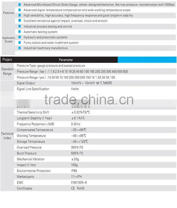 Hydraulic load cell sensor OP1chinese Tension control Compression Load Cell 50 Ton Crane Load Indicator Load Cell