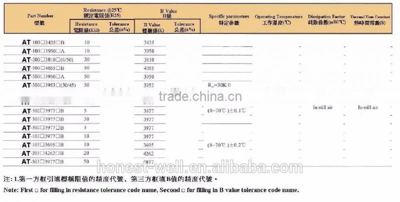 AT Series Home Appliance Electronic Thermometer High Precision NTC Thermistor