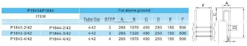 Commercial Stainless Steel Pool Ladder with Plastic Stairs & Safety Handrail P1843 3 steps safety wide step ladders with handrai