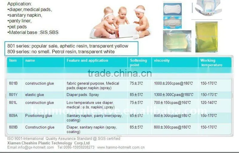 Diaper adhesive, hot melt adhesive for baby diaper