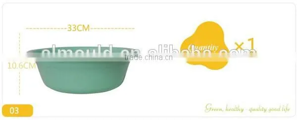china high demand household plastic thermoforming mould for product