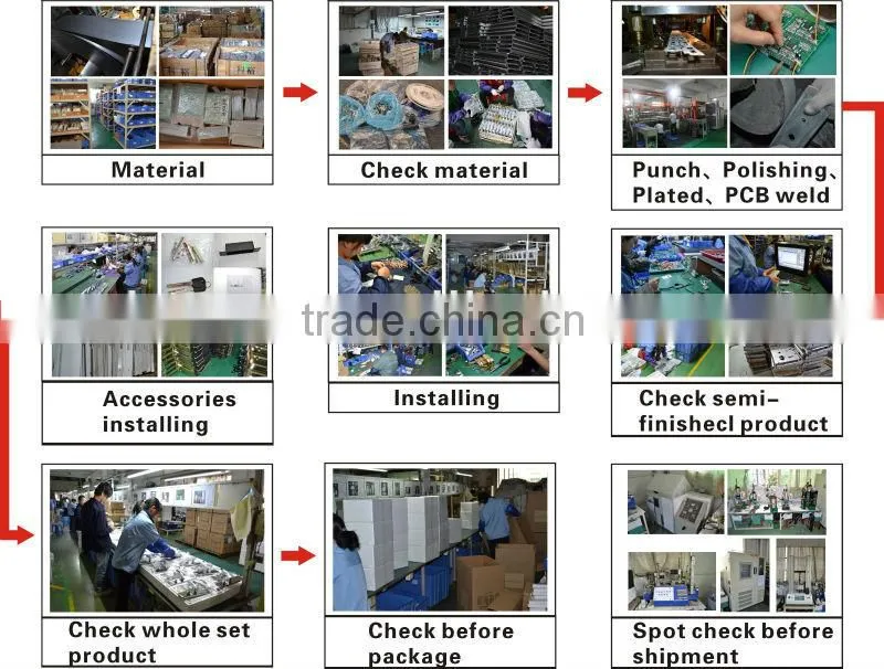 keyless rfid card reader