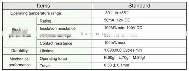 FTVDP23 6X6mm tact touch switch led reading light