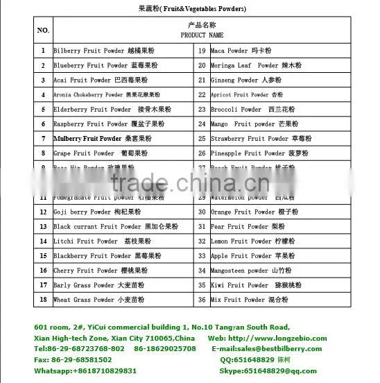 Green Coffee Bean Extract Total Chlorogenic Acid 10-65%
