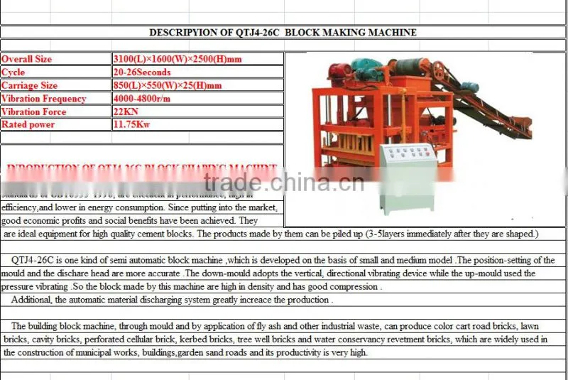 Hot sells OTJ4-26C hollow block machine in Shengya