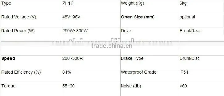 14'' 48v/60v 1500w electric bicycle rear hub motor conversion kit, motor kits for electric bicycle