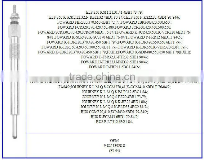 Hight Quality Auto Ignition System Pm75 Toyota diesel engine glow plug for JU10