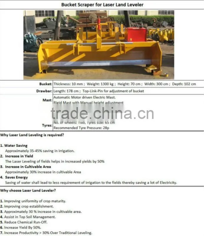 AG308 laser land leveling Bucket Scraper