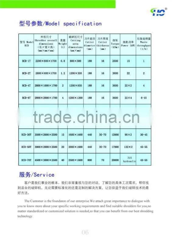 Waste tire crusher machine
