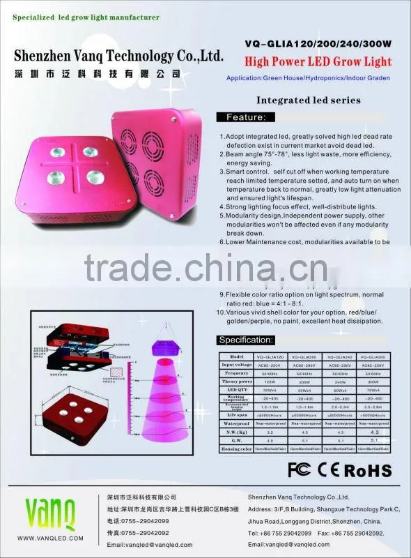300w integrated led grow light with Optical glass LENS and reflector design grow lighting led for indoor plant