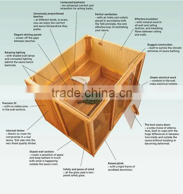 leisure ewuipment removable sauna bath indoor steam shower room made in china