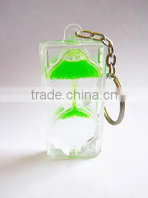 Wholesale Hourglass Pendant, Hourglass Keychain