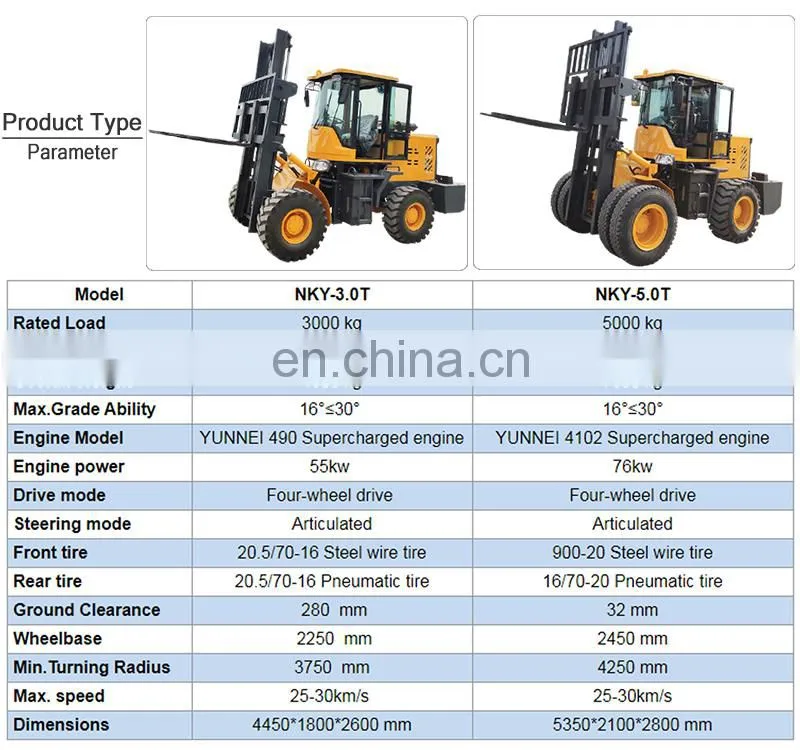 Discount price clamp forklift truck manufacturers electric forklift trucks