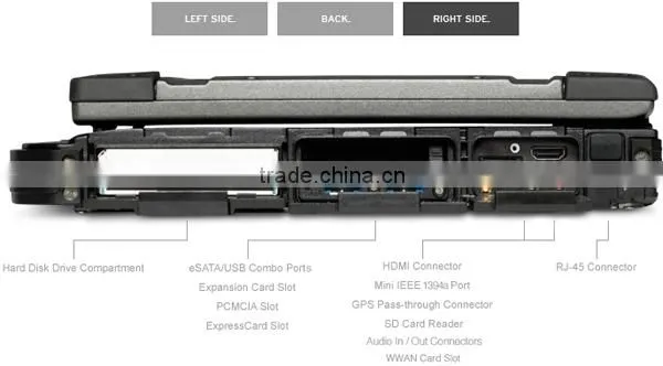 Full Rugged Laptop