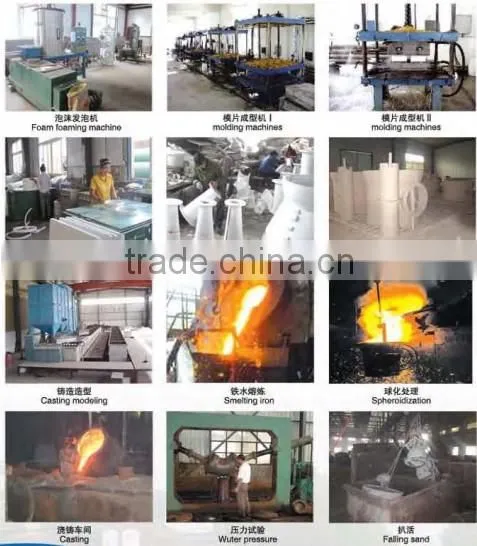 ductile iron flanged adapter for PVC pipe