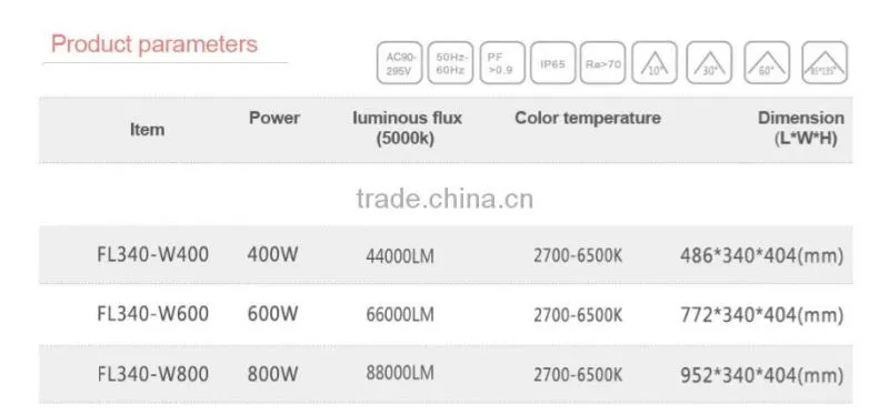 new design aluminum high power 800 watt IP65 waterproof 800w led flood light for flood led light CE