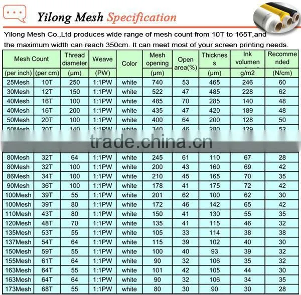 200microns Polyester Filter Mesh