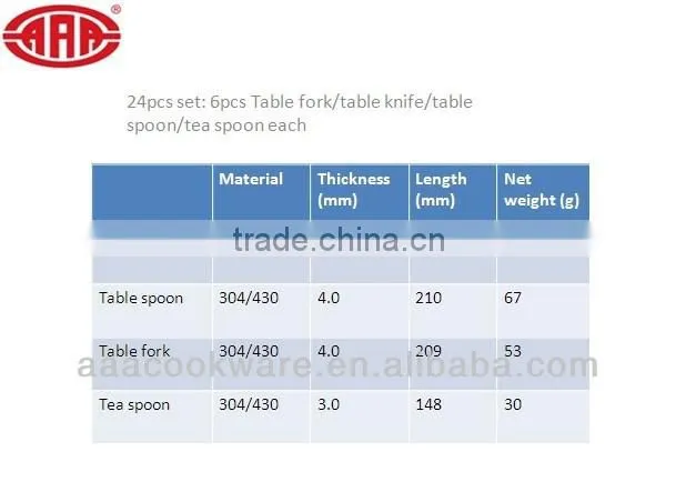 LFGB FDA passed - Stainless steel 304 18/8 430 18/0 flatware/tableware/cutlery set 6pcs/12pcs/24pcs/56pcs/72pcs/113pcs