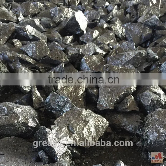 Ferro Silicon Materials And Used Widely in Steel and Foundry Industry Application Ferro Calcium Silicon