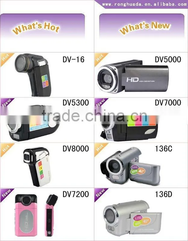 Hot 720p HDMI video recorder for car DVR-01B