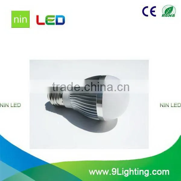 New coming hot-sale led bulb globe