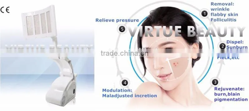 led blue light red light acne therapy machine 3 colors pdt/led light lamp for facial
