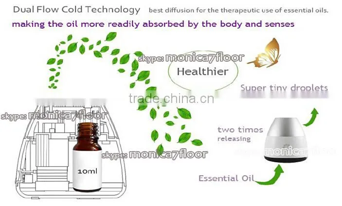 Waterless diffuser nebulizer with rechargeable battery inside essential oil diffuser