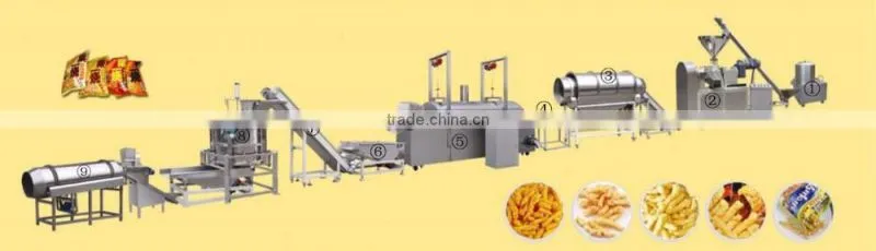 Full Automatic Cheetos Machines with CE ISO9001