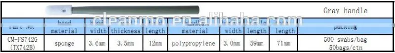 Cleanroom small swab CM-FS742 is subsitution to texwipe TX742B , sponge head, plastic handle