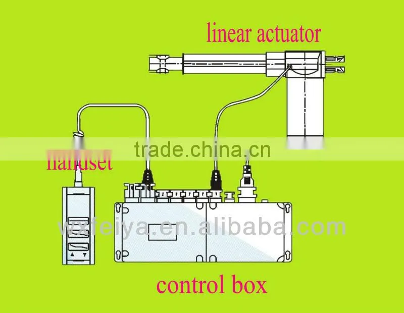 FY011C 12v dc for Sofa Actuator electric linear actuator