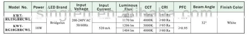LED 15W trunk light energy saving lamp Shenzhen factory