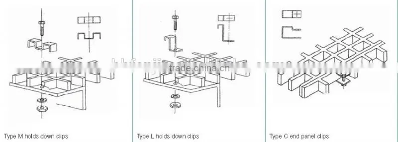 Good Strength FRP Fiberglass Floor Drain Grate