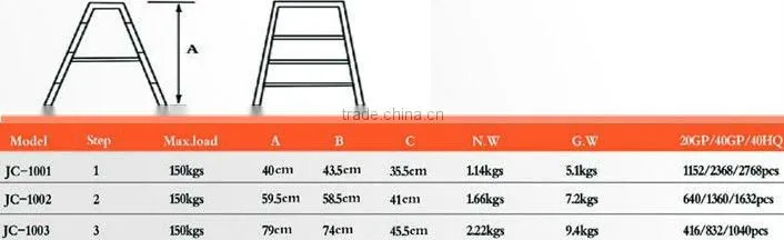 Best-sale Aluminium stool ladder folding ladder