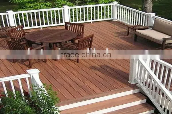 Best Price WPC Outdoor Deck Die