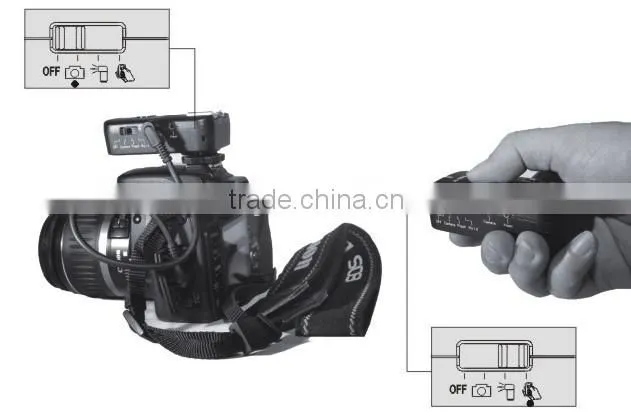 Studio Flash Trigger