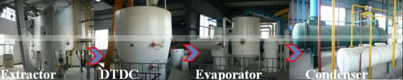 rice bran oil mill plant price with ISO