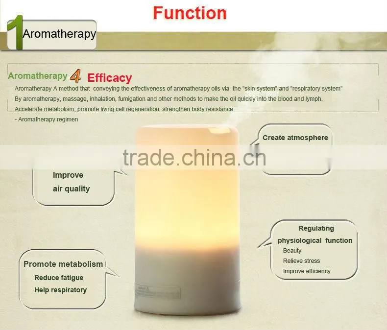 5V Car Aroma Diffuser /Led Light Mini Perfume Diffuser Air Humidifier