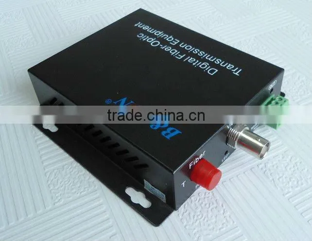 fiber video transmitter