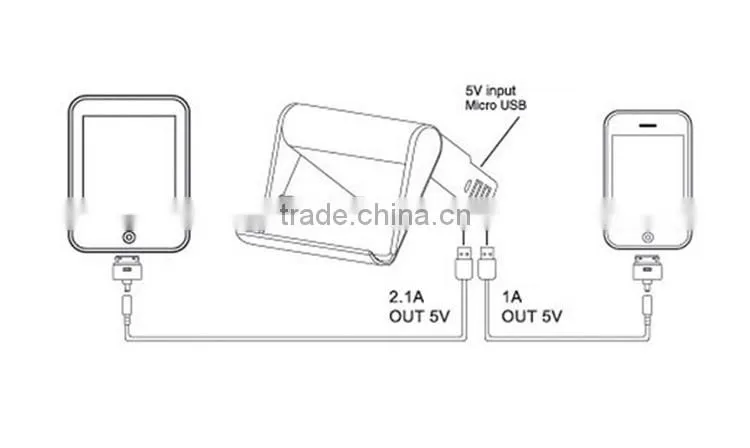 Hot 10400mah Stand Portable Power Bank for iphone
