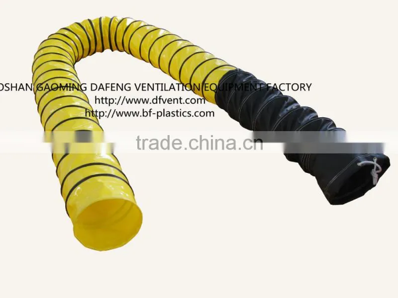 Combined heat resistant flexible duct