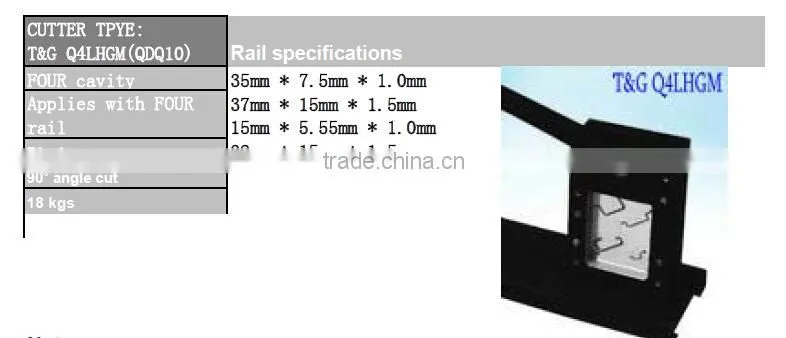 Din Rail Cutter for Four Cavities