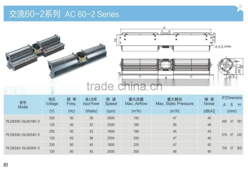Double tangential fan PLD Cross Flow Fan AC 60-2 Series double cross flow fan