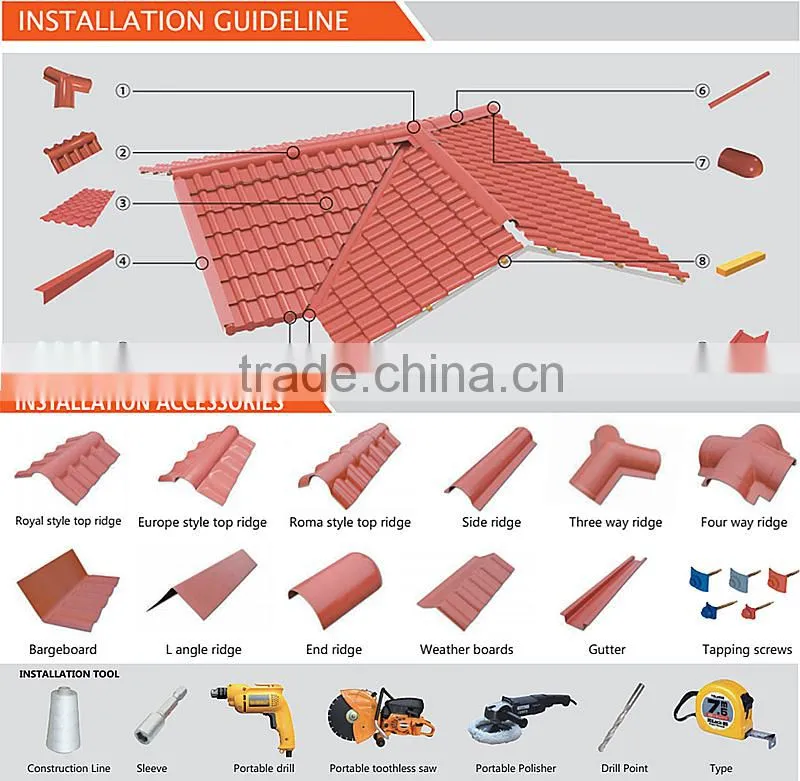 PVC Plastic Roof Tile