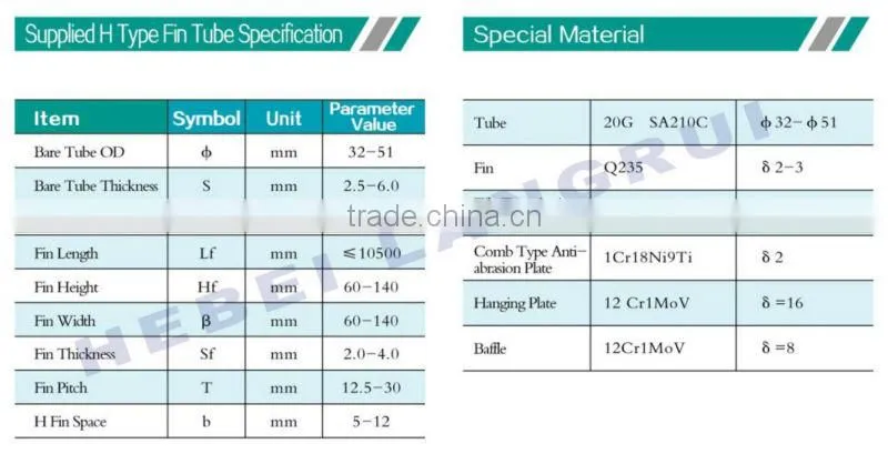 spiral finned tube for boiler/heat exchanger/preheater