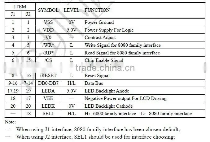 STN LCD display 320x240 graphic dot matrix lcd module,white backlight