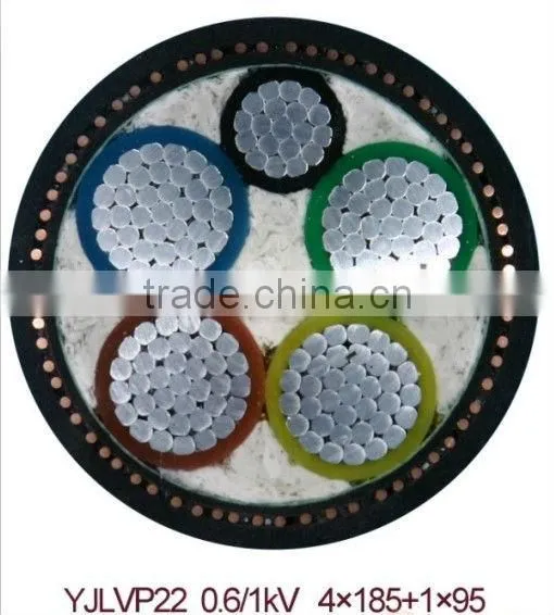 Screened Control Cable KVVP2-22 4X4