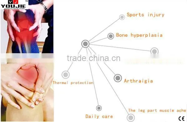 Adjustable knee support compression knee support belt