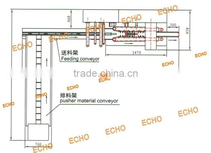 On Edge Biscuit Wrapping Machine / Flow Wrapping Machine