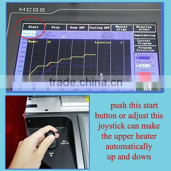 Dinghua DH-A2 laser bga rework kit/ laser pcb bga rework equipment/ laser pcb bga rework tool